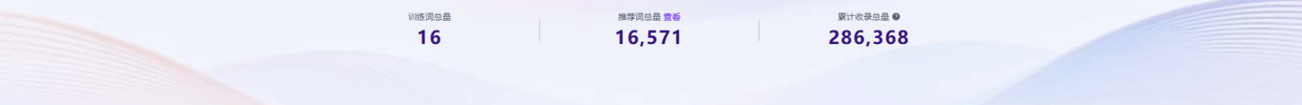 合作产品后台核心数据概览截图